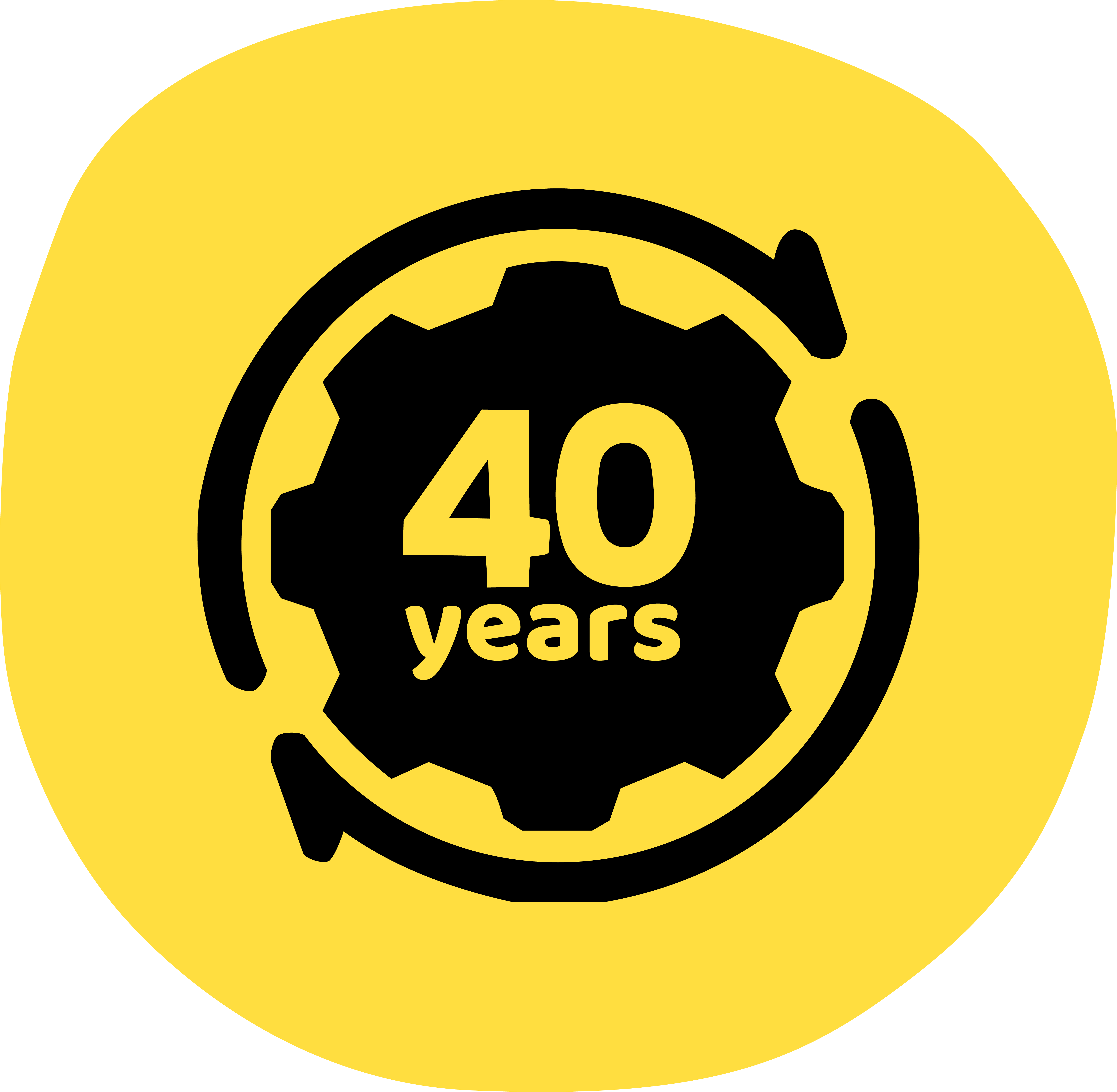Years of operation