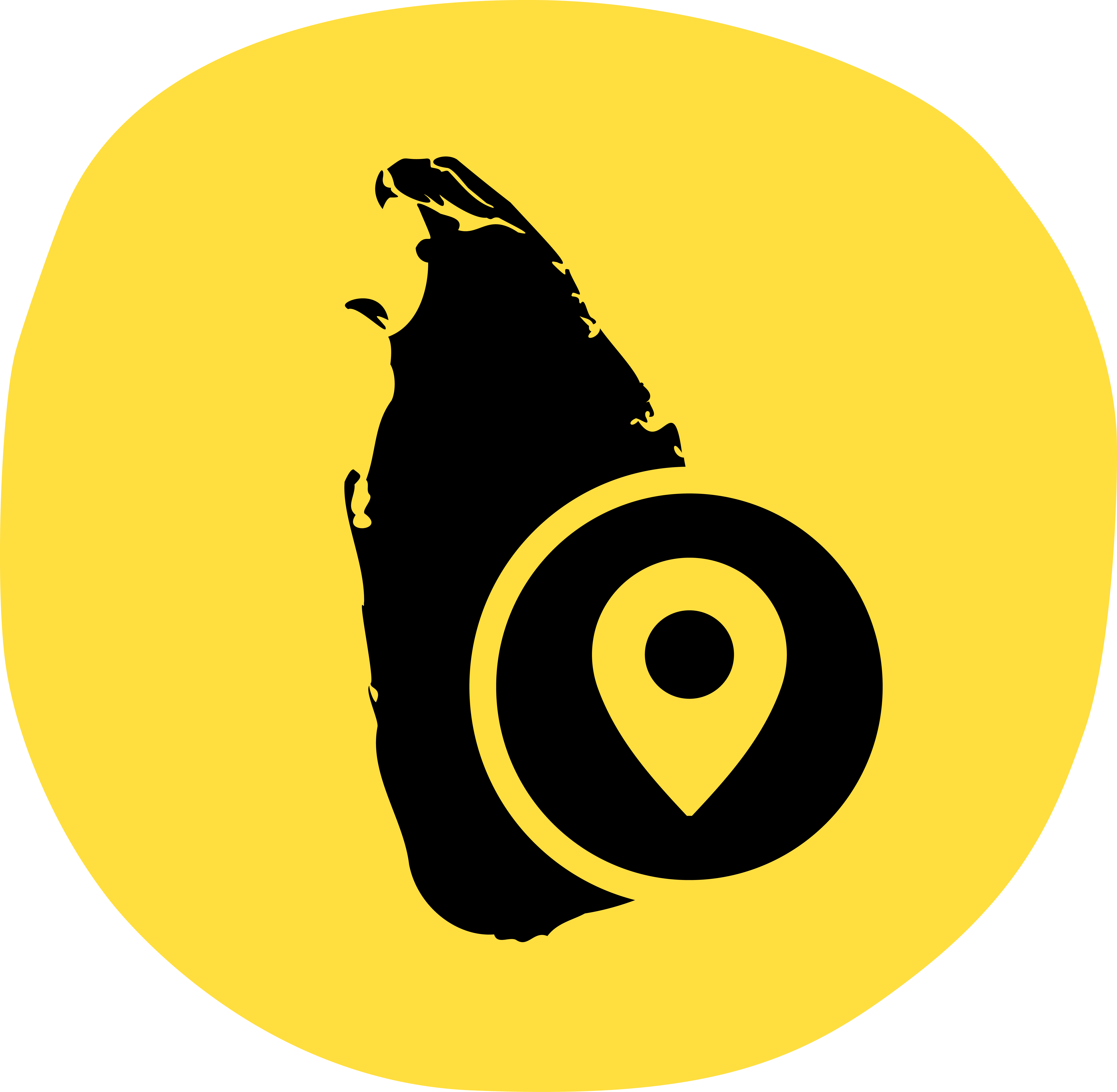 Sites across Sri Lanka
